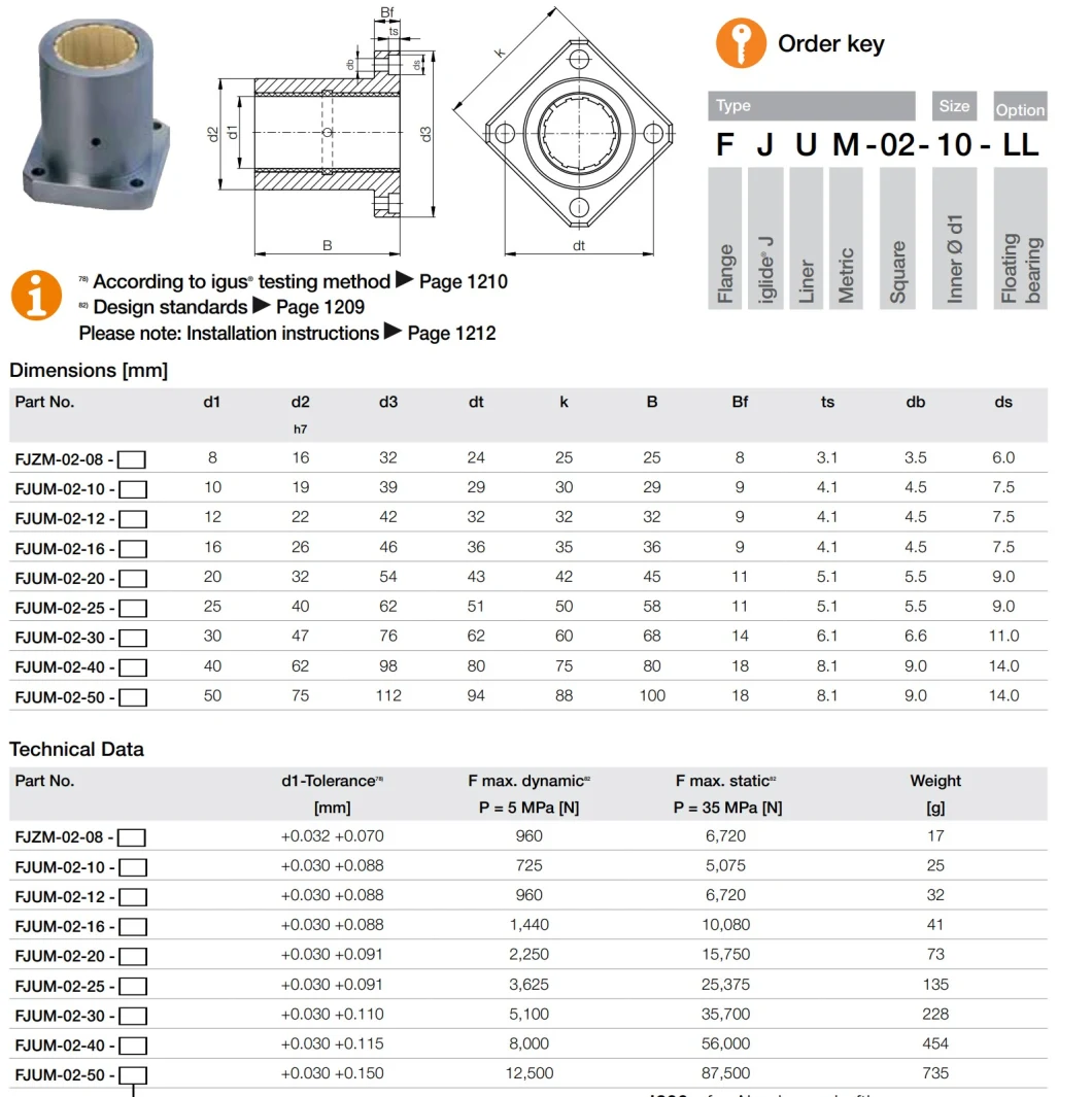 Self Lubricating Maintenance Free Engineering Solid Plastic Linear Plain Bearing (RJMP RJUM FJUM FJUMT LM LME LMES LMF LMK SBR SCS)